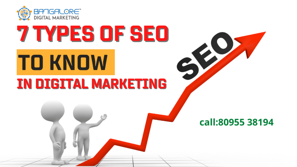 7 Different Types Of SEO In Digital Marketing - Bangalore Digital Marketing