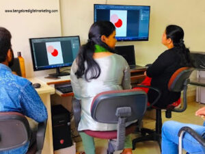 Graphic design course in bangalore